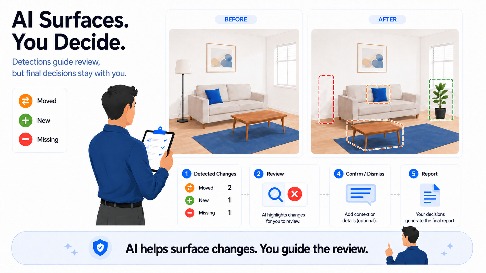 Educational concept illustration of AI powered room modifications explained