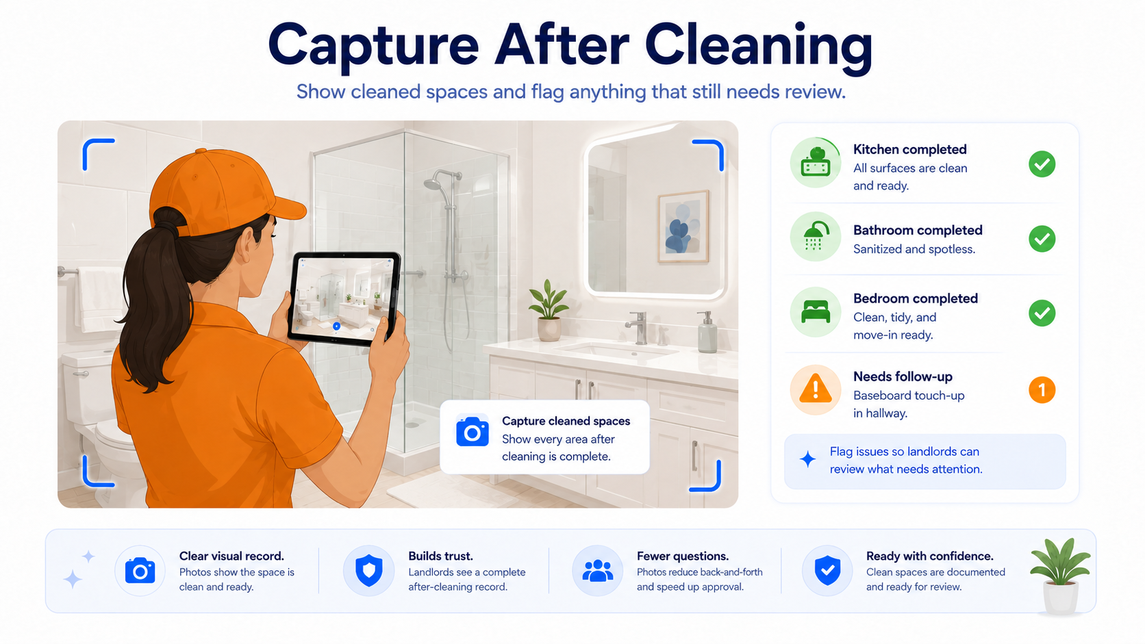 Educational concept illustration of capturing cleaned spaces and review progress