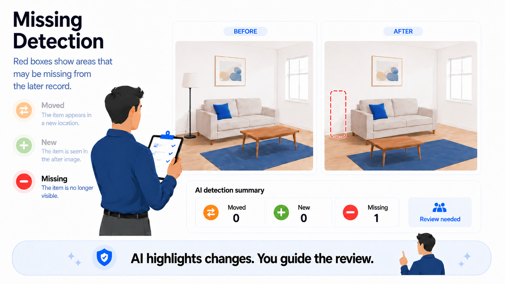 Educational concept illustration of missing item detection UI overview