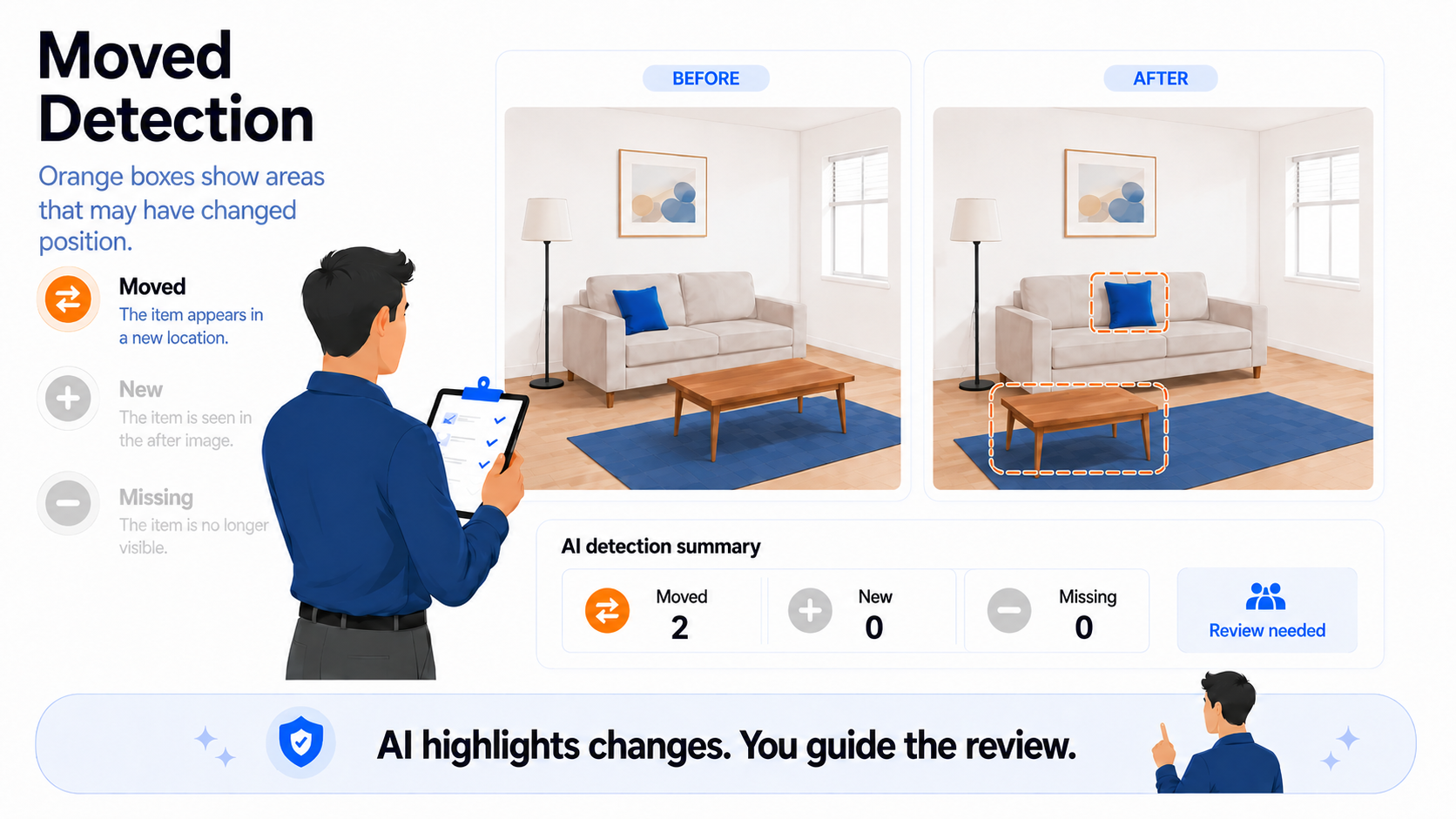 Educational concept illustration of moved detection overview with AI insights