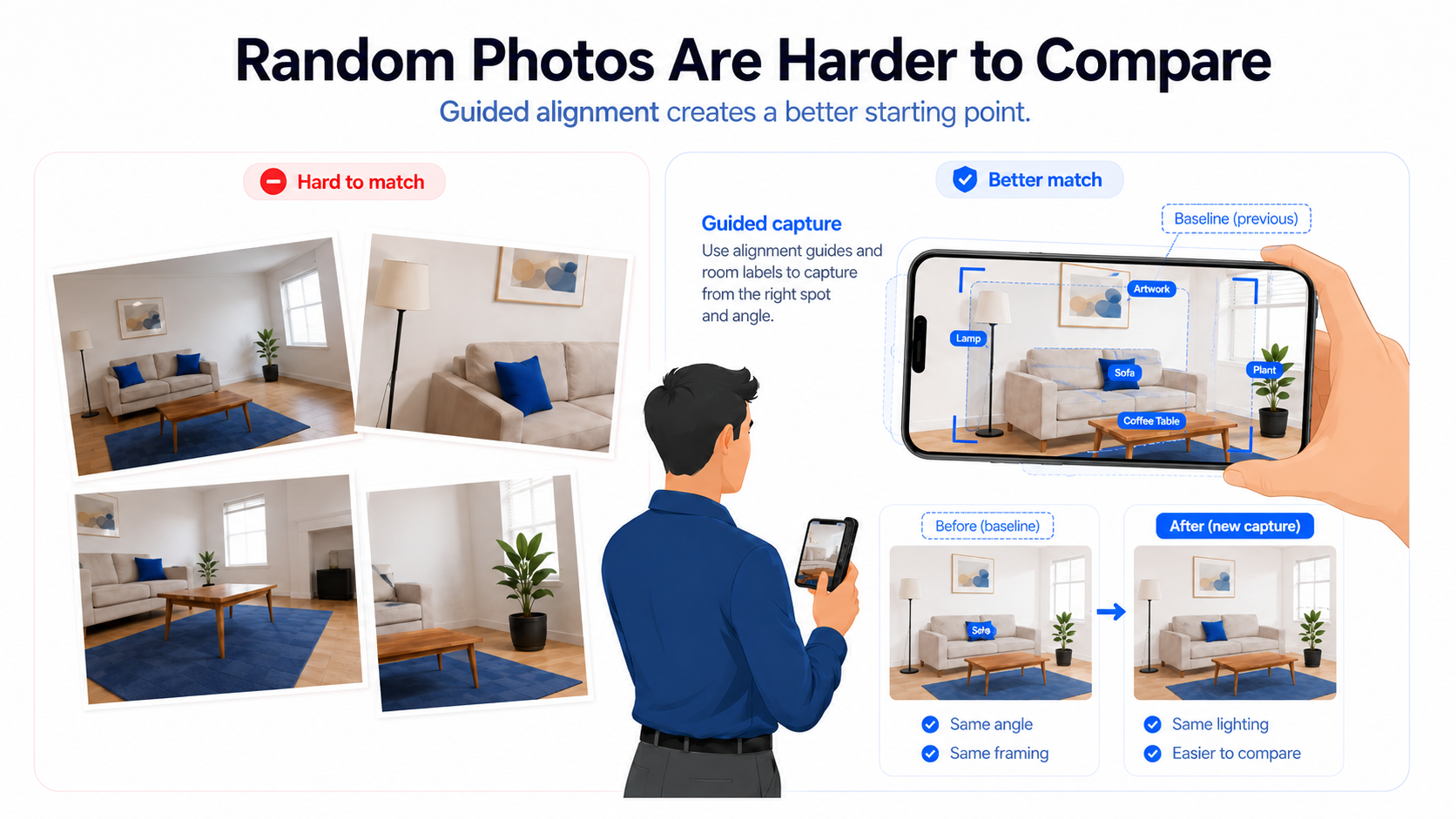 Educational concept illustration of photo comparison with guided alignment