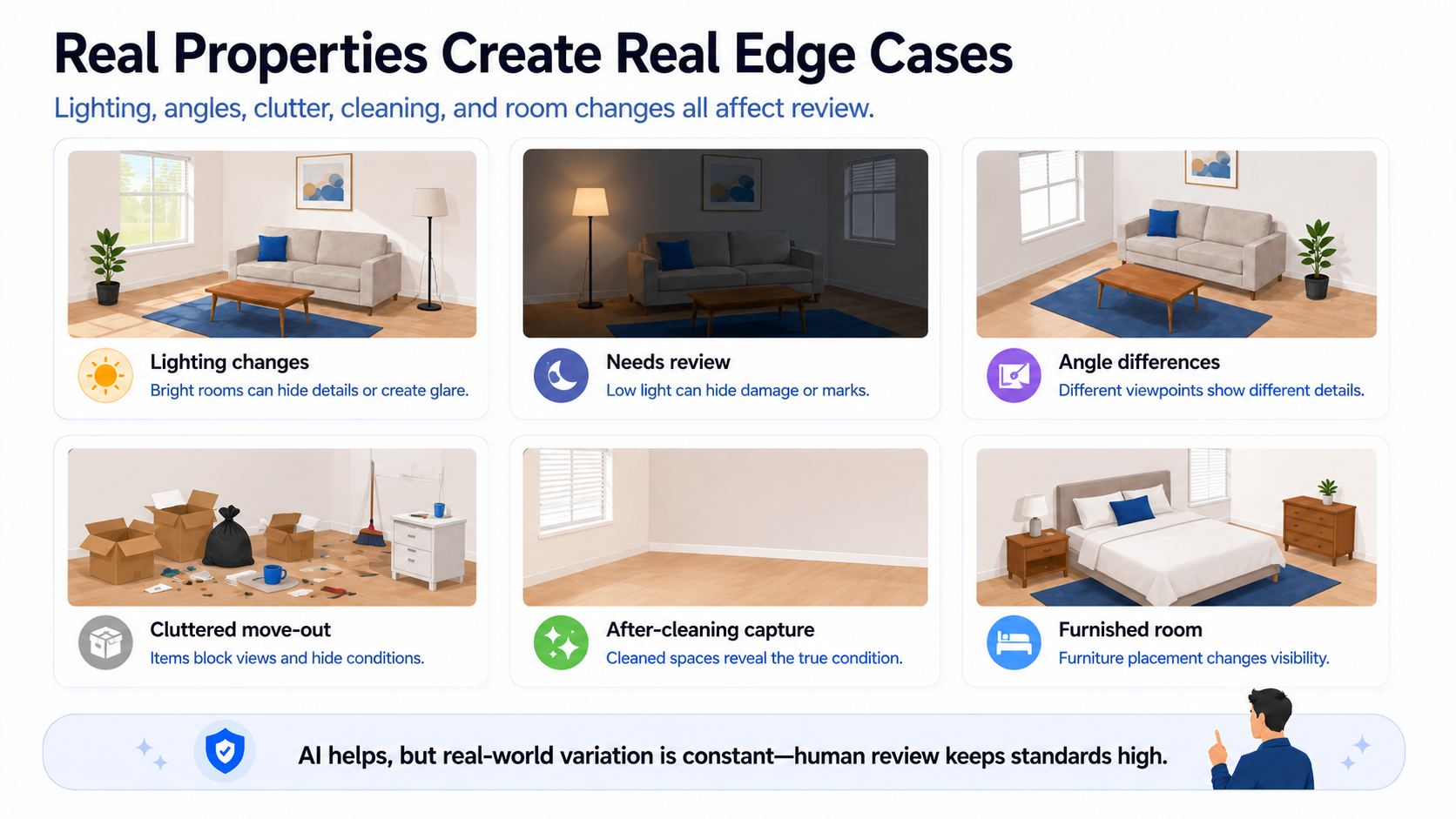 Educational concept illustration of real properties and review variations